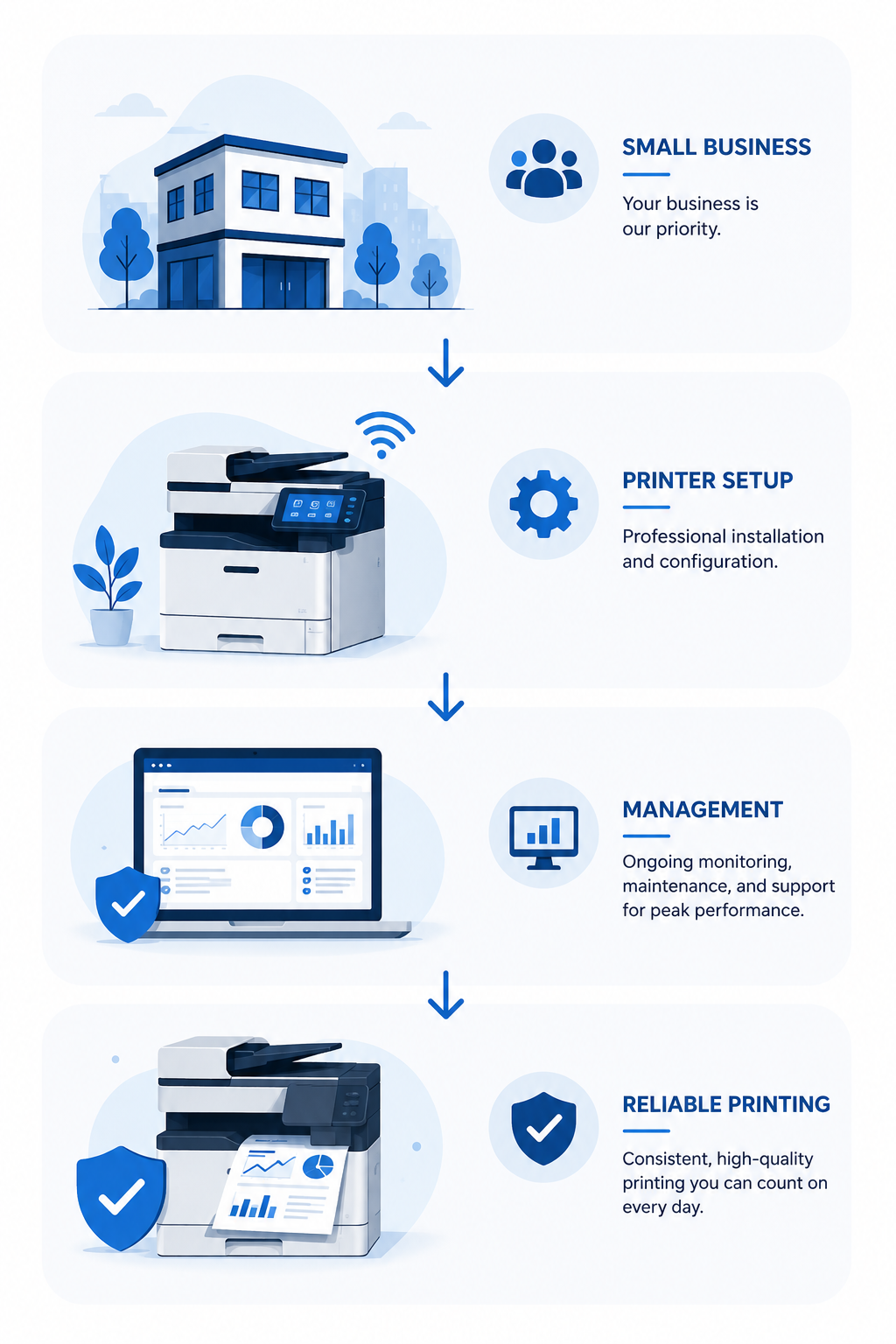 Business team using printing equipment
